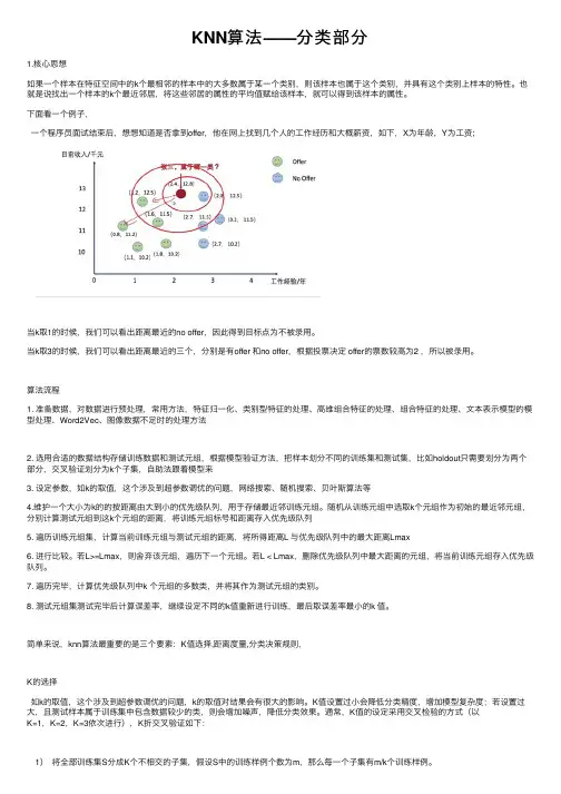 KNN算法——分类部分