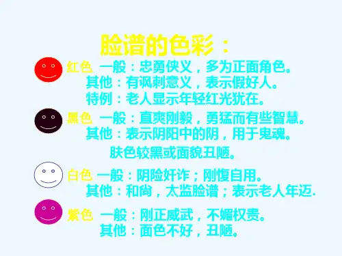 京剧脸谱欣赏