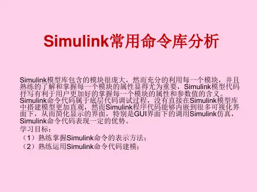 MATLAB的仿真工具箱Simulink常用命令库分析学习教程优秀PPT课件