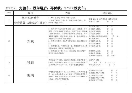 购买新车提车验车单