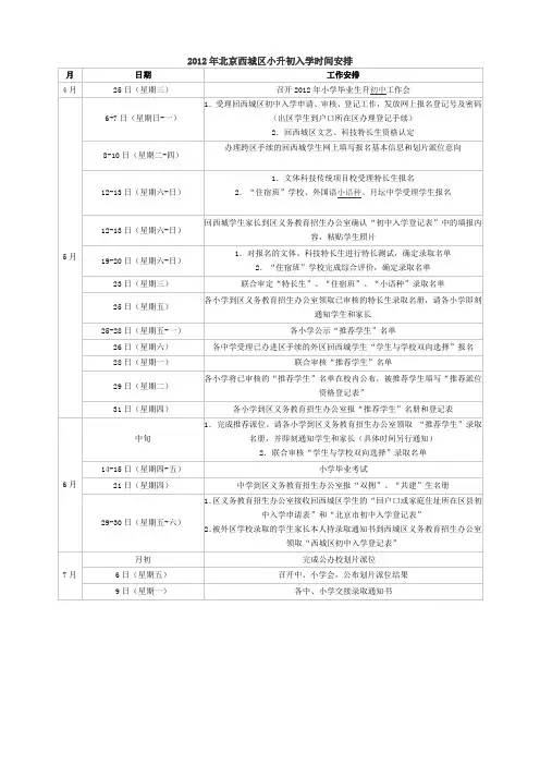 北京西城区小升初(2012年北京西城区小升初入学时间安排)