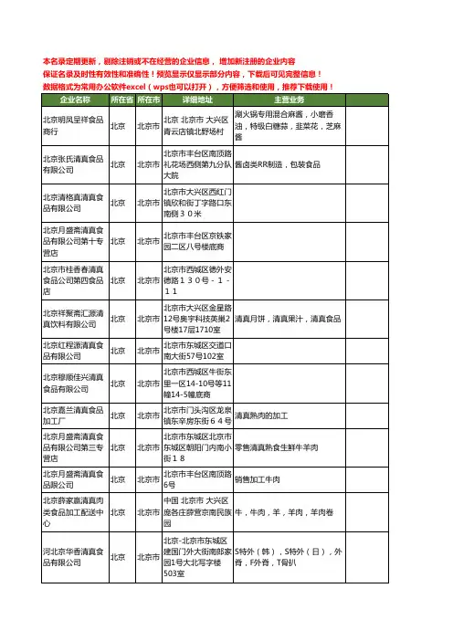 新版北京市清真食品工商企业公司商家名录名单联系方式大全60家