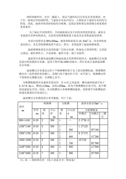 液体分布器——精选推荐