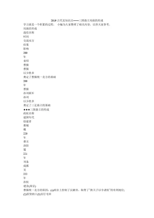 2019古代史知识点——三国鼎立局面的形成