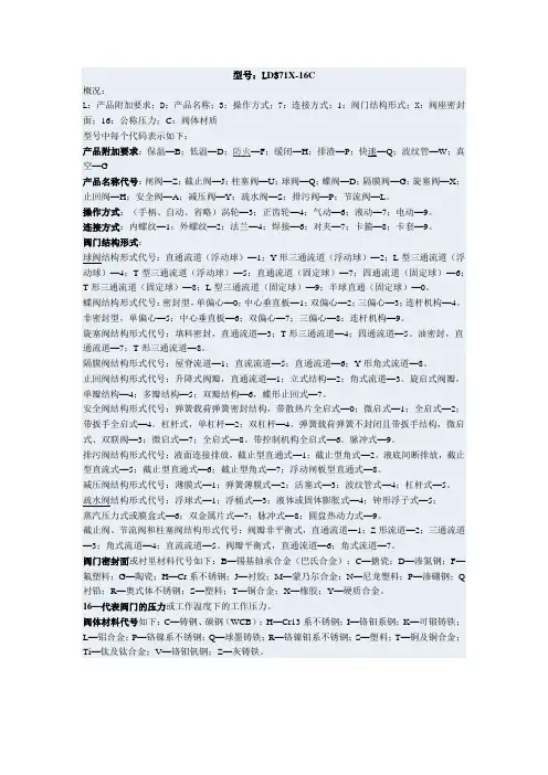 阀门型号代码