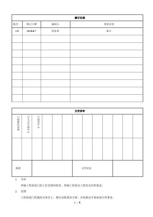 吉锐时代工程部部门职责、岗位工作人员职责及任职要求