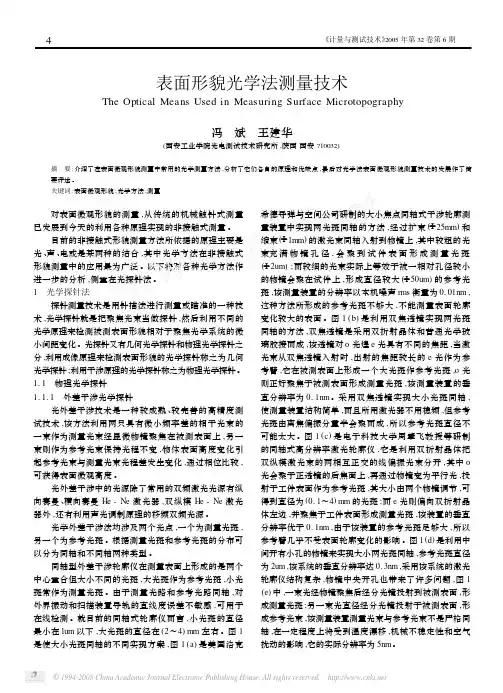 表面形貌光学法测量技术
