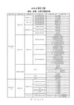 公路工程项目划分表