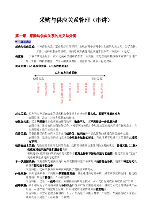 采购与供应关系管理(串讲)