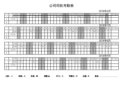 2018年公司考勤表
