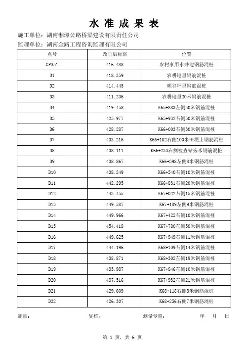 四等水准测量计算表