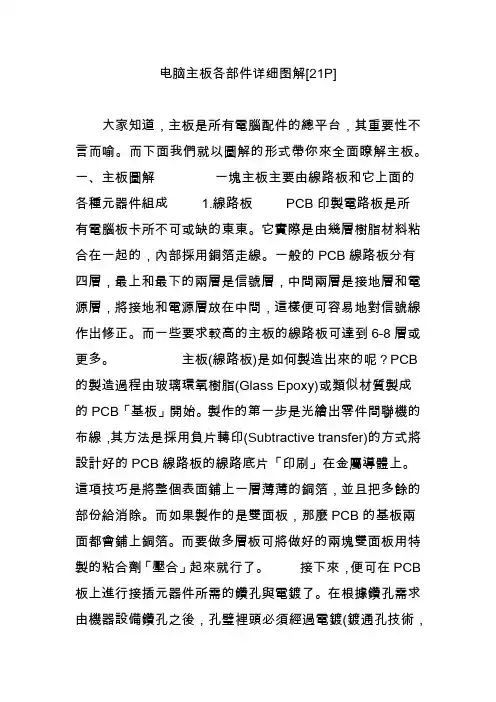 电脑主板各部件详细图解[21P]