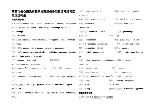 高考英语 词汇冲刺任务型阅读常用词汇及词组