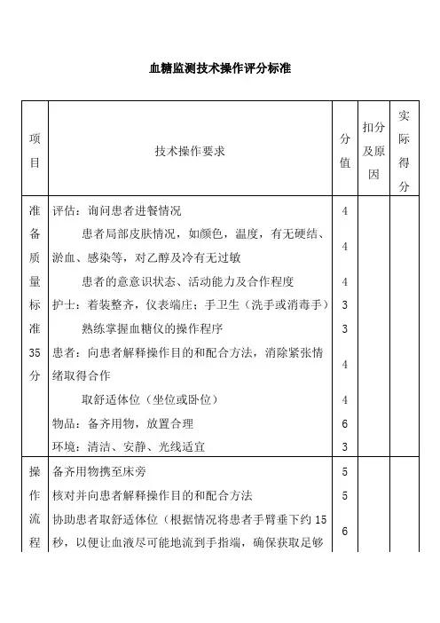 血糖监测技术操作评分标准