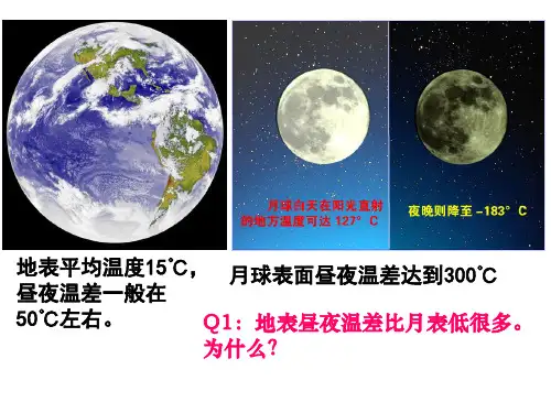 人教版高中地理必修1第二章第一节 冷热不均引起大气运动(共27张PPT)