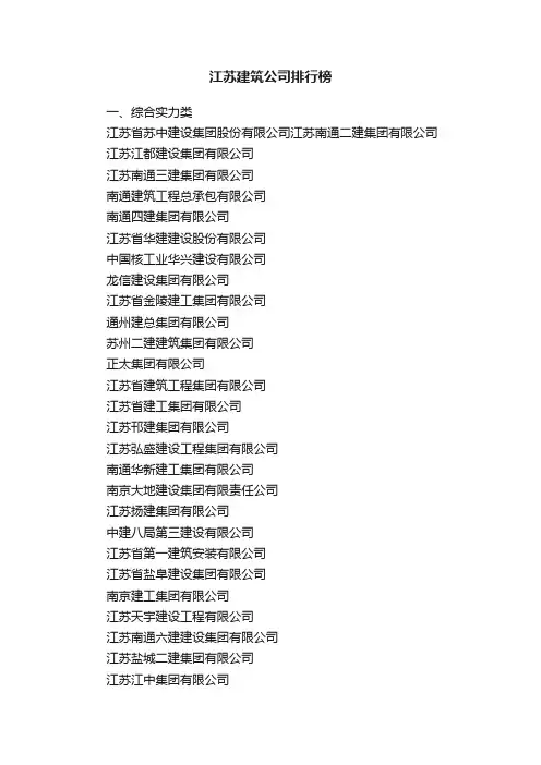 江苏建筑公司排行榜