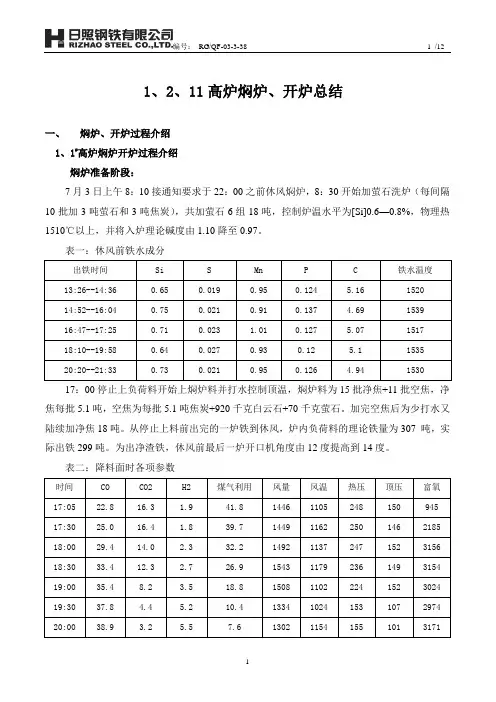 1、2、11高炉焖炉开炉总结