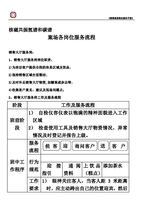 核磁共振氢谱和碳谱
