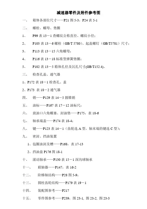 减速器零件及附件参考图
