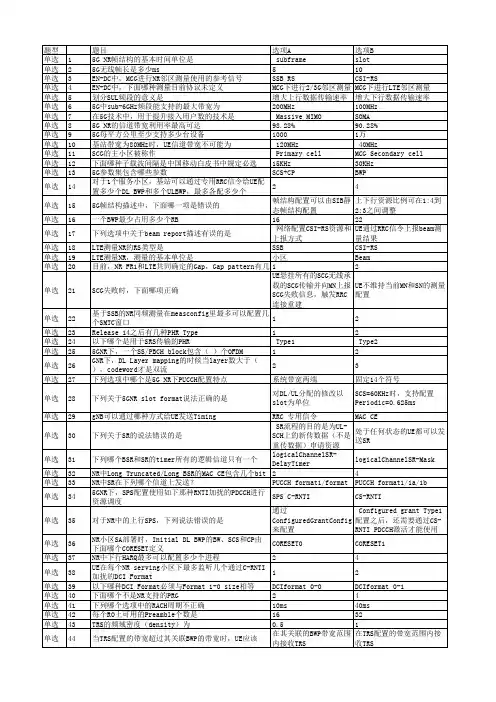 5G NR技术考试题库(含答案)