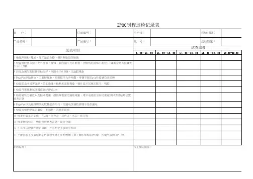 IPQC制程巡检记录表