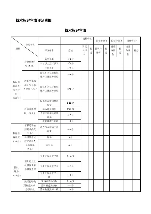 技术标评审表评分明细