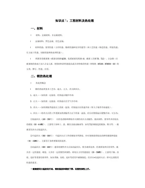 工程训练知识点