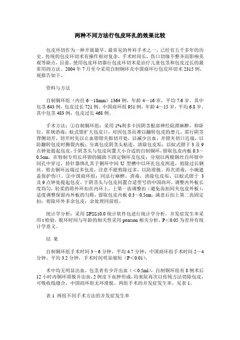 两种不同方法行包皮环扎的效果比较