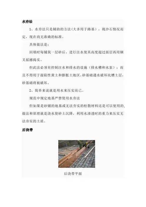 水夯法