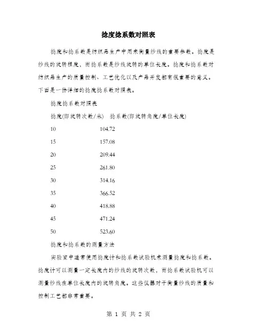 捻度捻系数对照表