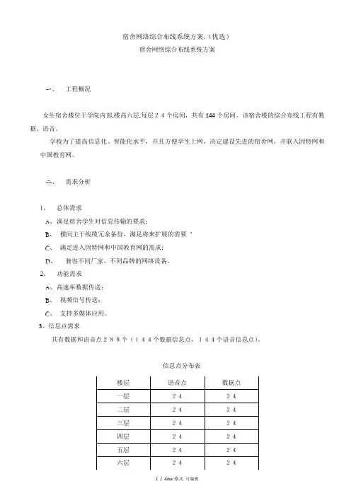 宿舍网络综合布线系统方案.【甄选文档】