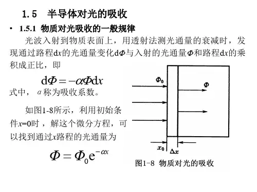 《光电技术简明教程》PPT 第1章1-3节