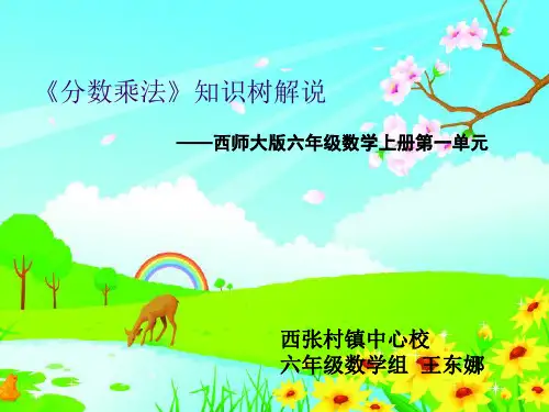 分数乘法知识树解说.ppt