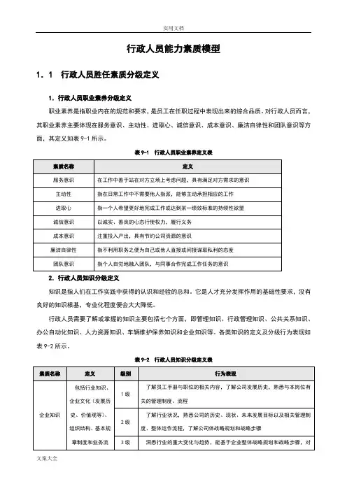 行政人员能力素质模型