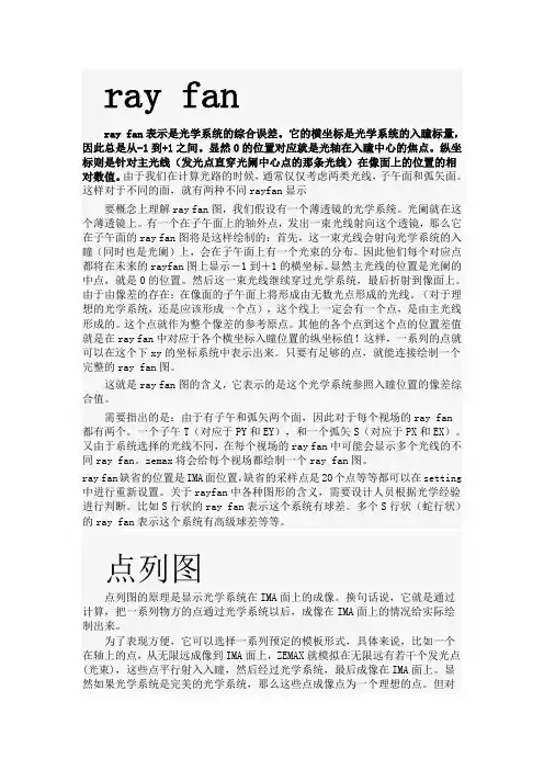 像质评价