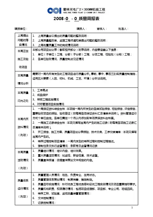 2008-0-0质量周报表(新格式)