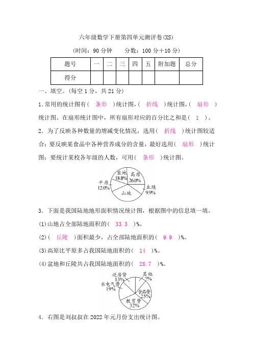 西师版小学六年级数学下册第四单元测评卷含答案