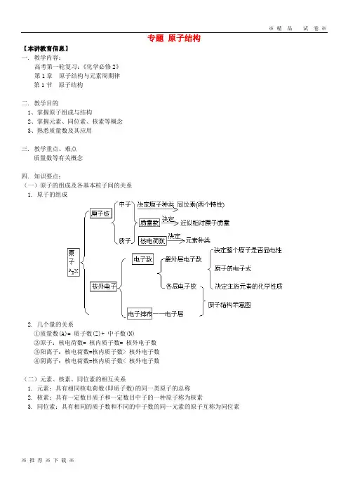 (精品人教版)2020高考化学第一轮复习 专题 原子结构学案 鲁科版