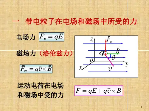 高二物理竞赛磁场对运动电荷的作用课件
