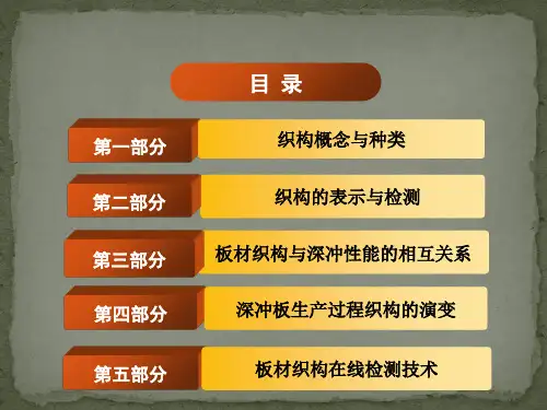织构ODF分析方法及织构