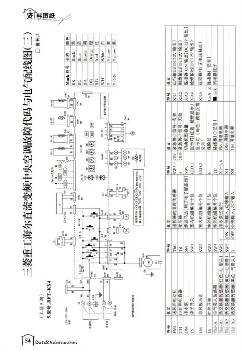 三菱重工海尔直流变频中央空调故障代码与电气配线图(三)