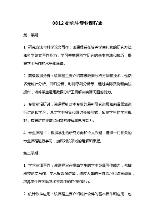 0812 研究生专业课程表