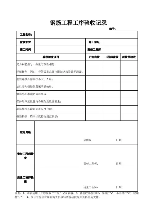 工程验收记录(三检制钢筋)