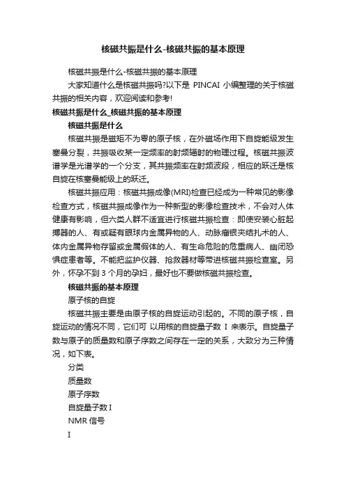 核磁共振是什么-核磁共振的基本原理