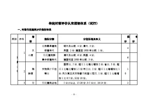 评定标准-传统村落评价认定体系