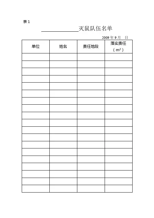 病媒生物监测――成蚊、蚊幼、蛹监测记录表