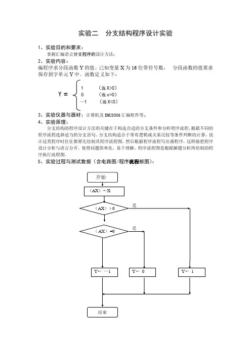 实验二 分支结构程序设计实验