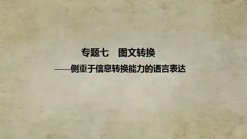 江苏高考语文总复习 语言文字运用 专题七 图文转换