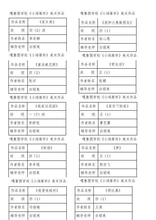 美术作品标签模板 2