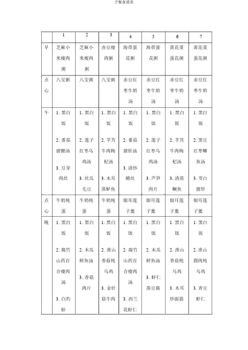 子餐食谱表